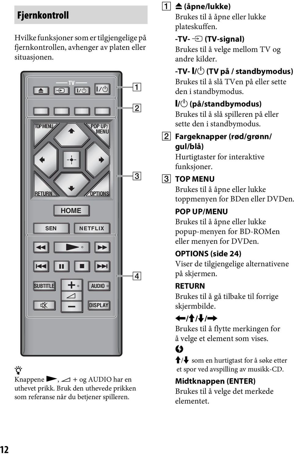 A Z (åpne/lukke) Brukes til å åpne eller lukke plateskuffen. -TV- t (TV-signal) Brukes til å velge mellom TV og andre kilder.