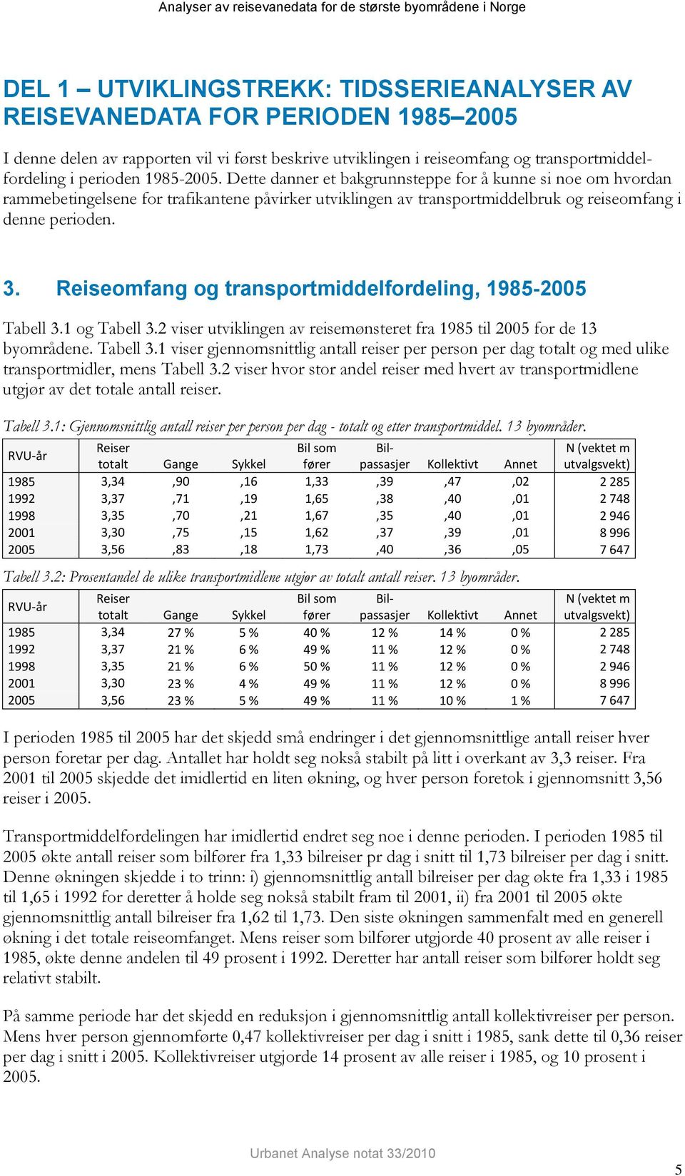 Dette danner et bakgrunnsteppe for å kunne si noe om hvordan rammebetingelsene for trafikantene påvirker utviklingen av transportmiddelbruk og reiseomfang i denne perioden. 3.