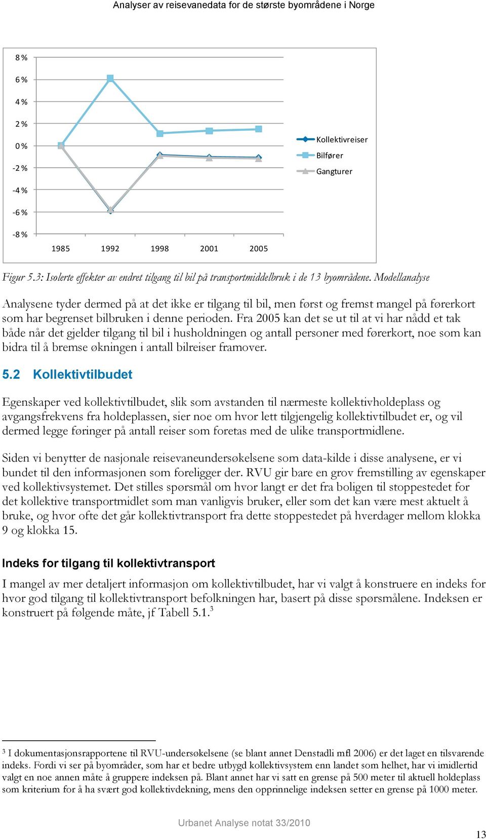 Modellanalyse Analysene tyder dermed på at det ikke er tilgang til bil, men først og fremst mangel på førerkort som har begrenset bilbruken i denne perioden.