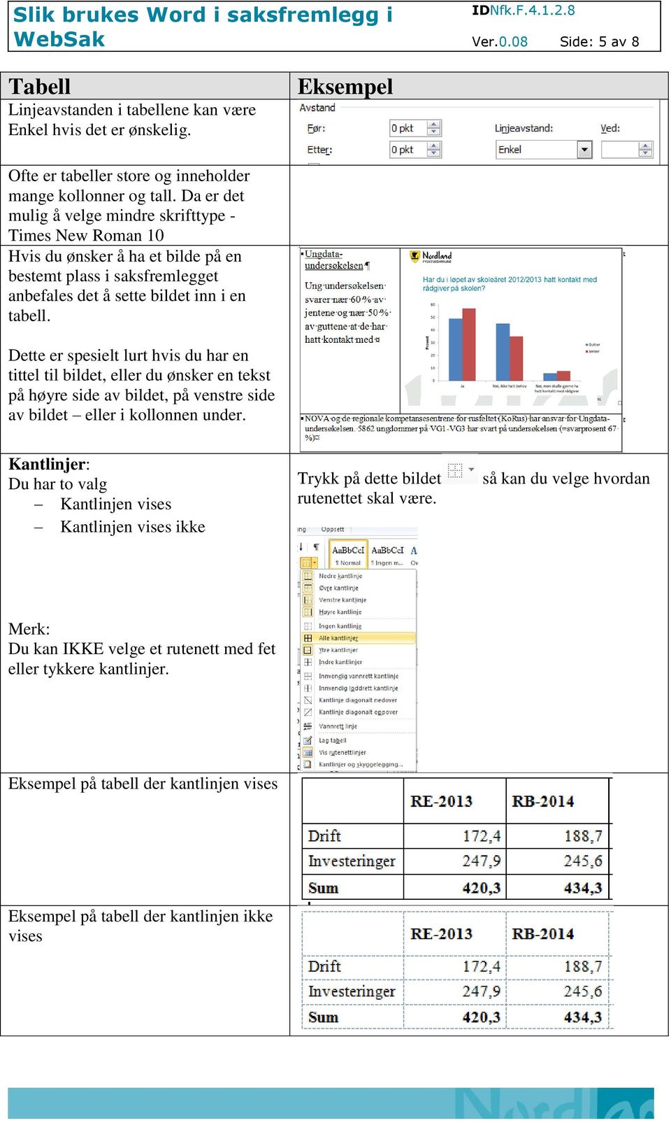 Dette er spesielt lurt hvis du har en tittel til bildet, eller du ønsker en tekst på høyre side av bildet, på venstre side av bildet eller i kollonnen under.