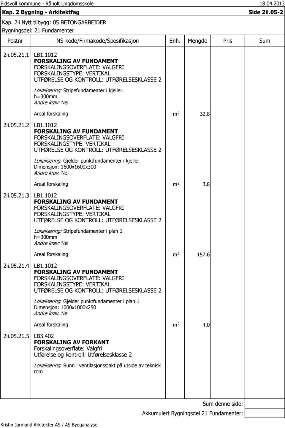 h=300mm Areal forskaling m 2 32,8 05.21.2 LB1.