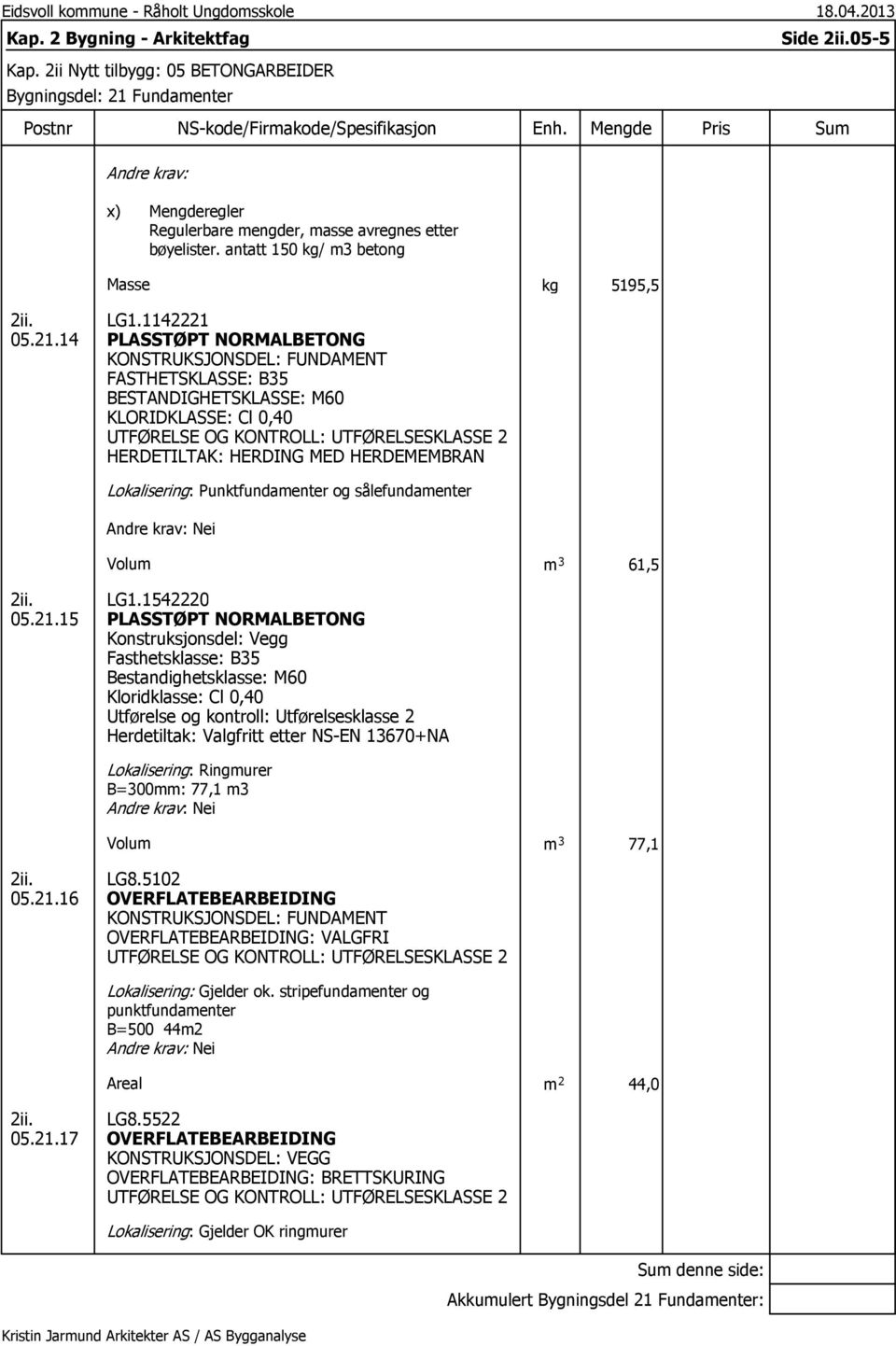 HERDEMEMBRAN Lokalisering: Punktfundamenter og sålefundamenter Volum m 3 61,5 05.21.15 LG1.