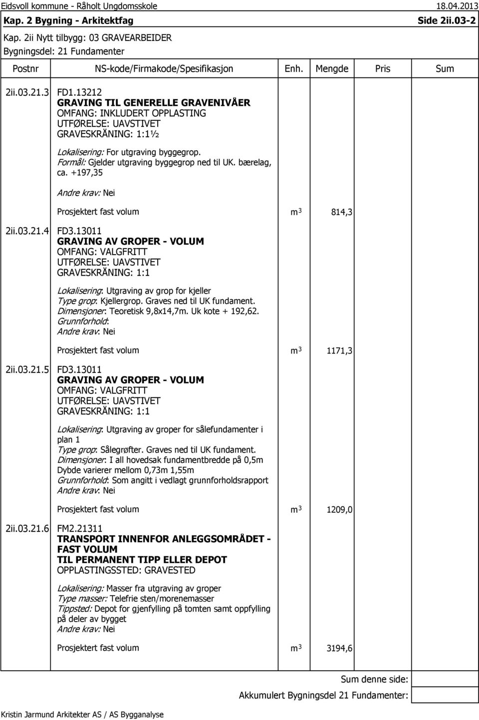 bærelag, ca. +197,35 Prosjektert fast volum m 3 814,3 03.21.4 FD3.