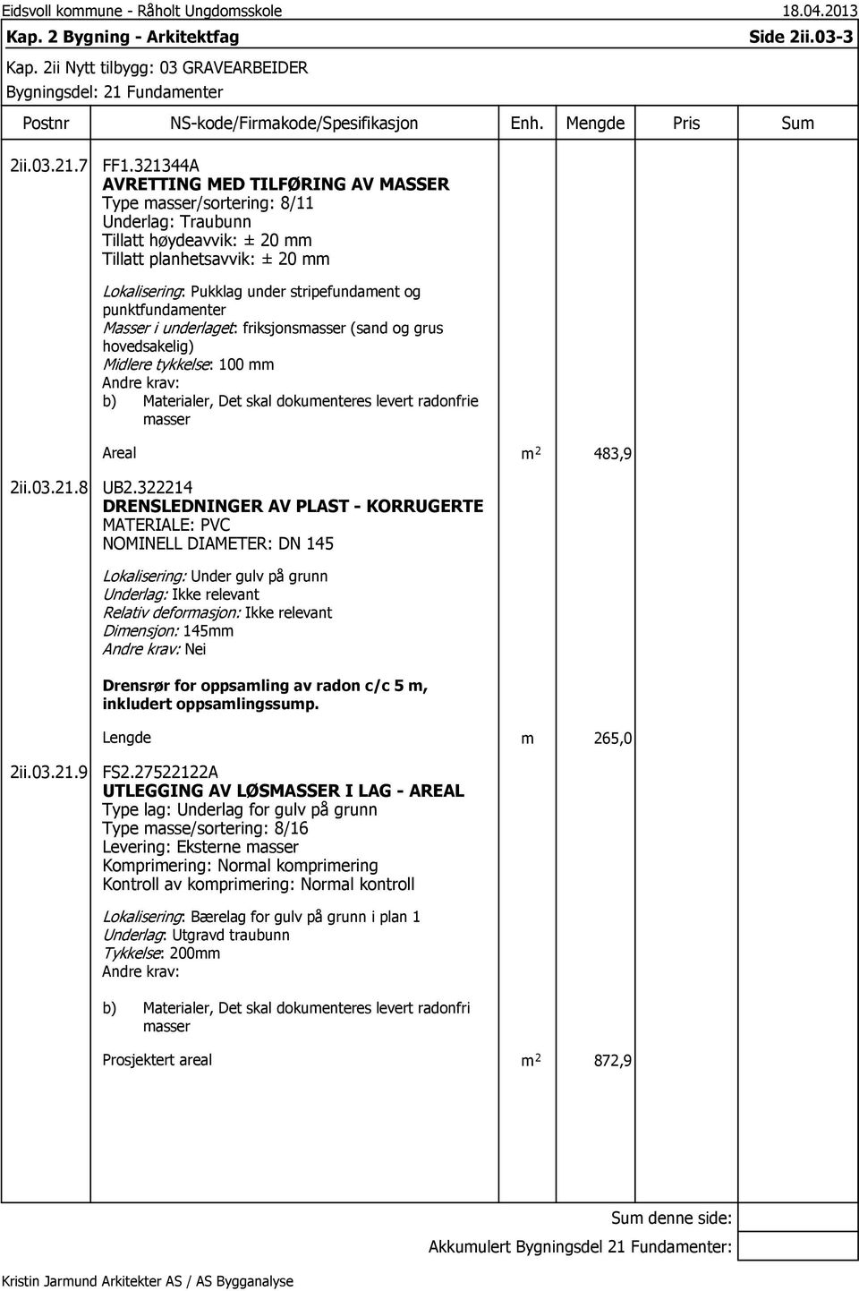 punktfundamenter Masser i underlaget: friksjonsmasser (sand og grus hovedsakelig) Midlere tykkelse: 100 mm b) Materialer, Det skal dokumenteres levert radonfrie masser Areal m 2 483,9 03.21.8 UB2.