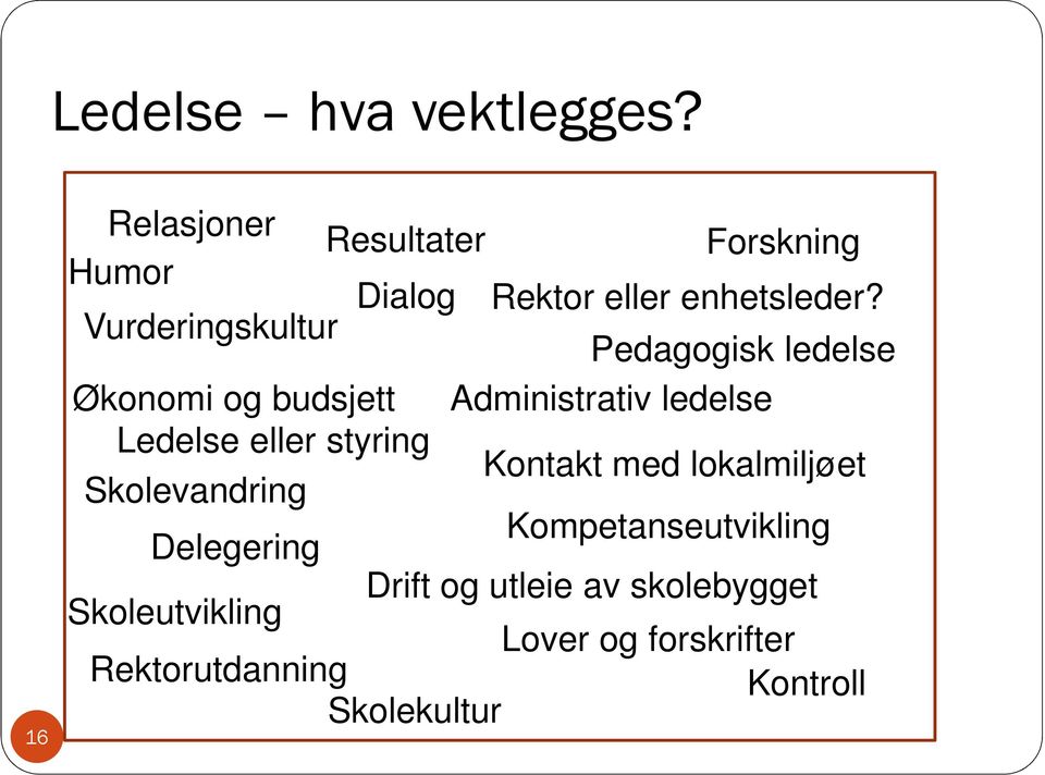 Vurderingskultur Pedagogisk ledelse Økonomi og budsjett Administrativ ledelse Ledelse eller