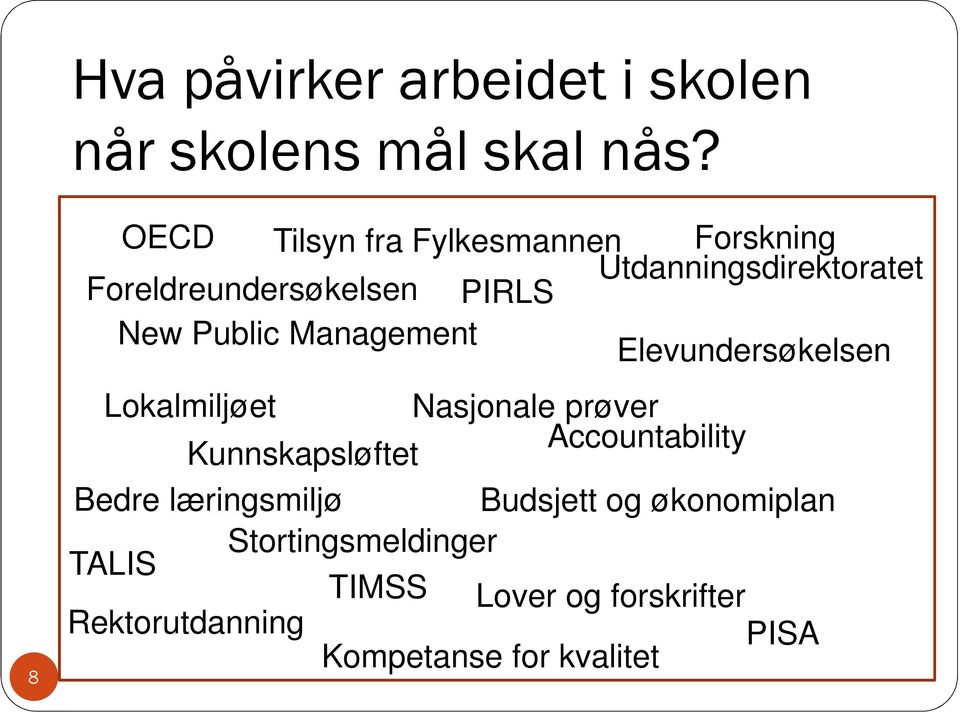 Public Management Elevundersøkelsen Lokalmiljøet Nasjonale prøver Accountability Kunnskapsløftet