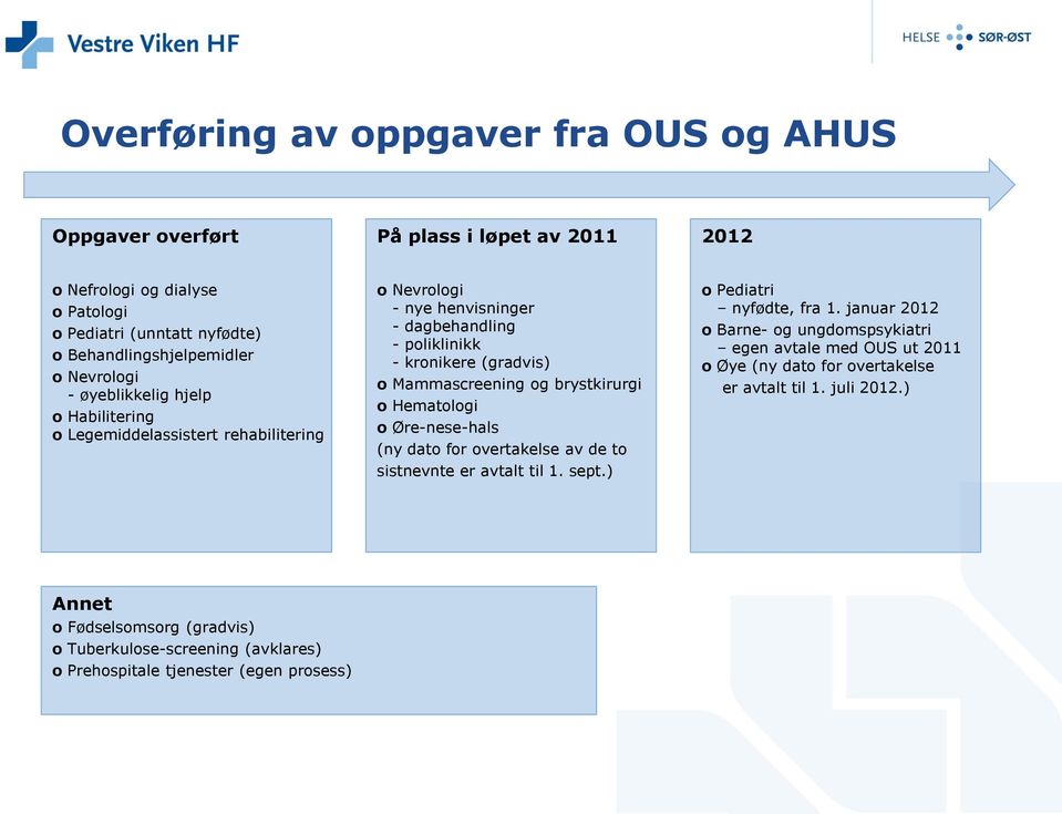 og brystkirurgi o Hematologi o Øre-nese-hals (ny dato for overtakelse av de to sistnevnte er avtalt til 1. sept.) o Pediatri nyfødte, fra 1.