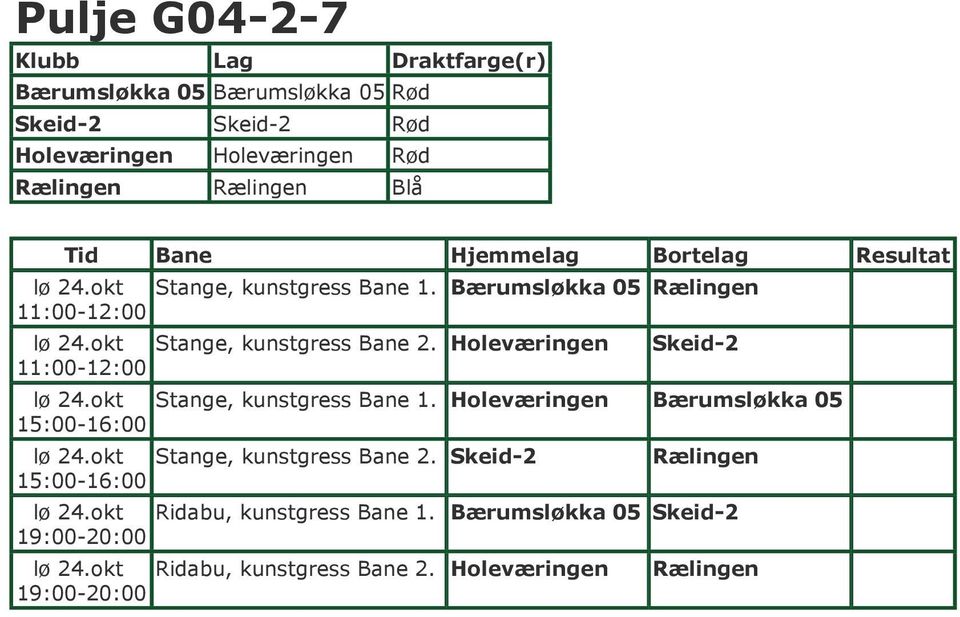 Holeværingen 11:00-12:00 Skeid-2 Stange, kunstgress Bane 1.
