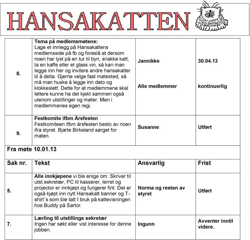 Dette for at medlemmene skal lettere kunne ha det kjekt sammen også utenom utstillinger og møter. Men i medlemmenes egen regi. Alle medlemmer kontinuerlig 9.