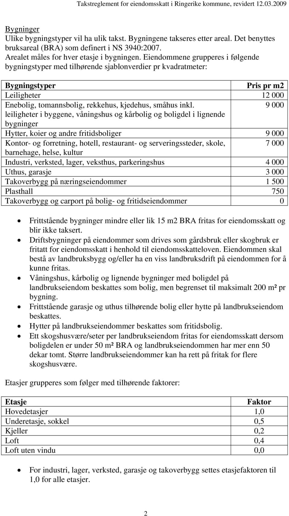 9 000 leiligheter i byggene, våningshus og kårbolig og boligdel i lignende bygninger Hytter, koier og andre fritidsboliger 9 000 Kontor- og forretning, hotell, restaurant- og serveringssteder, skole,