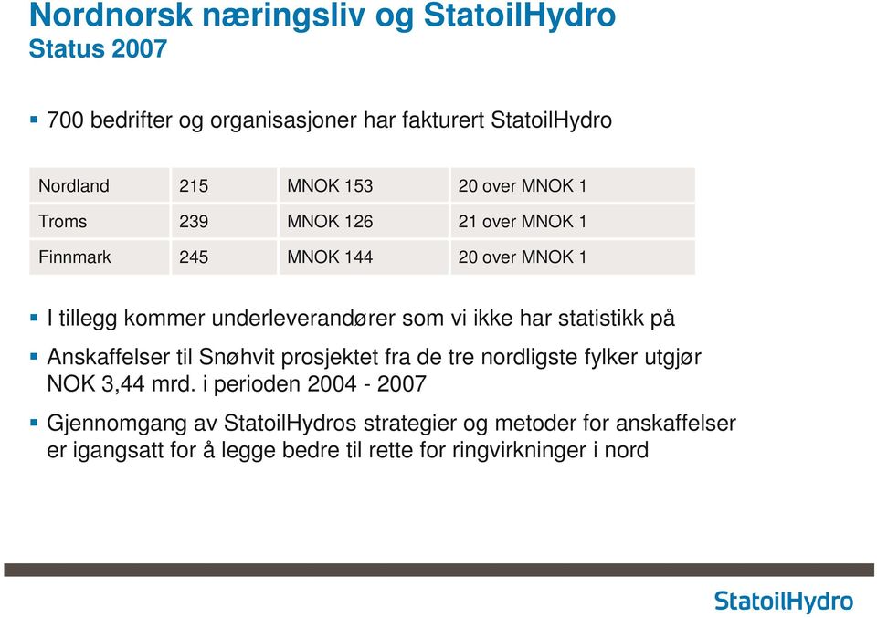 ikke har statistikk på Anskaffelser til Snøhvit prosjektet fra de tre nordligste fylker utgjør NOK 3,44 mrd.