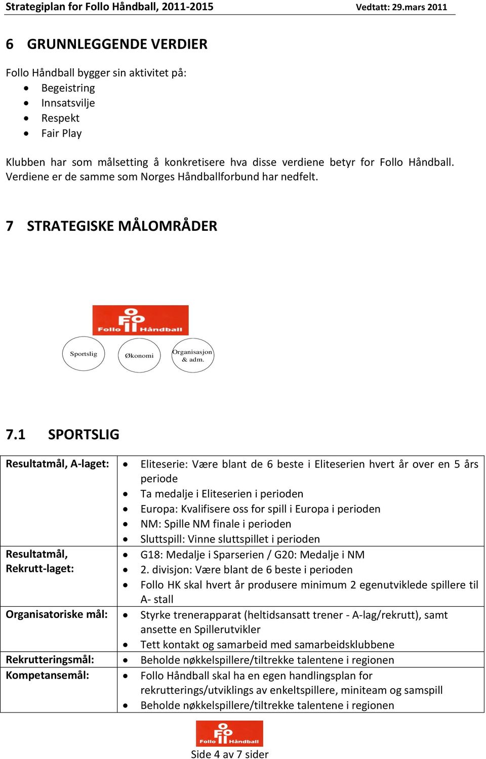 STRATEGISKE MÅLOMRÅDER Sportslig Økonomi Organisasjon & adm. 7.