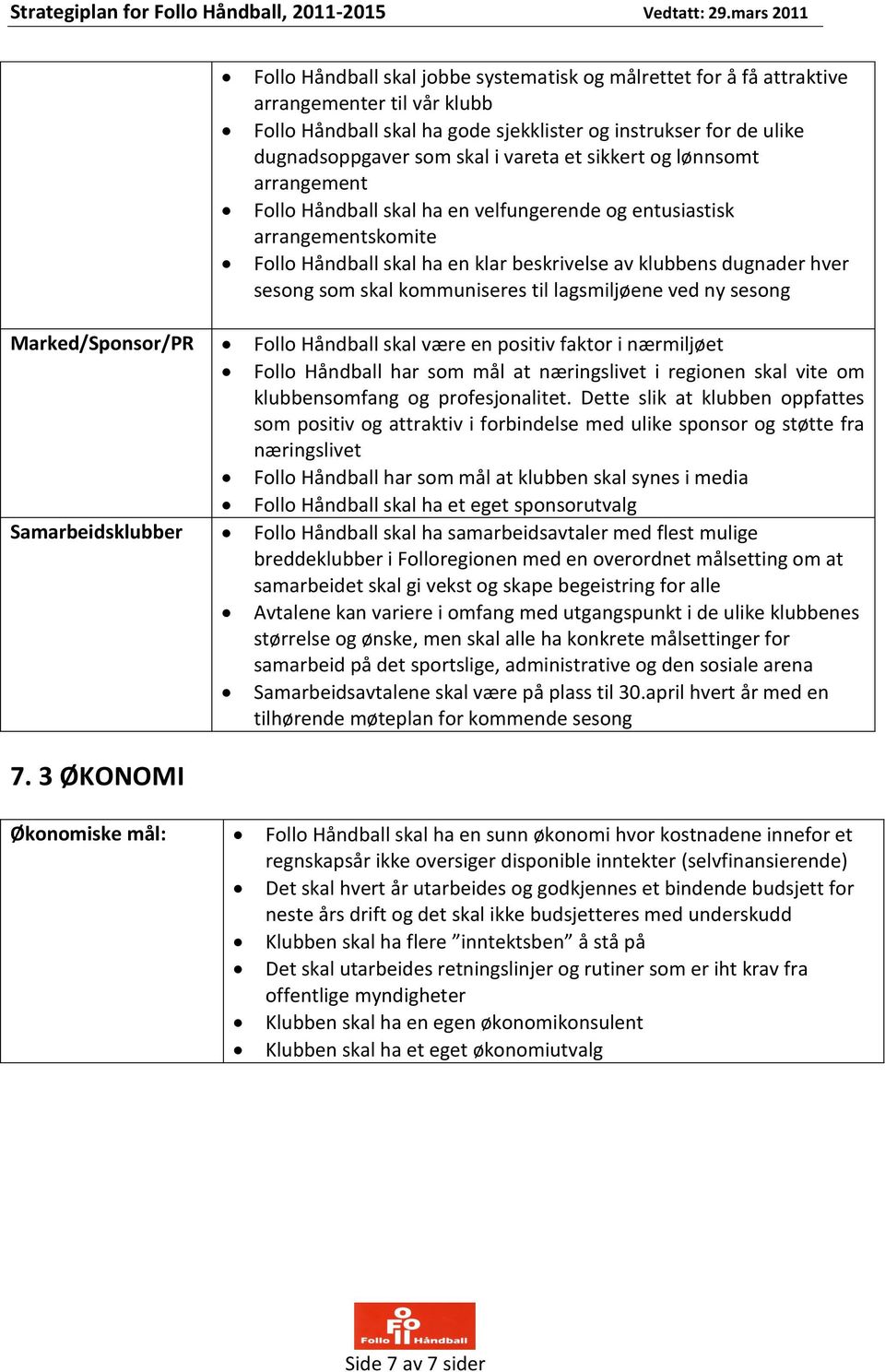 kommuniseres til lagsmiljøene ved ny sesong Marked/Sponsor/PR Follo Håndball skal være en positiv faktor i nærmiljøet Follo Håndball har som mål at næringslivet i regionen skal vite om klubbensomfang