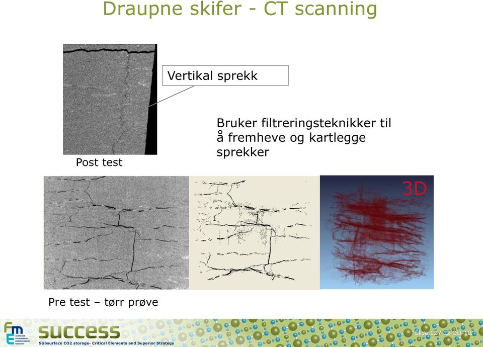 filtreringsteknikker til å fremheve og