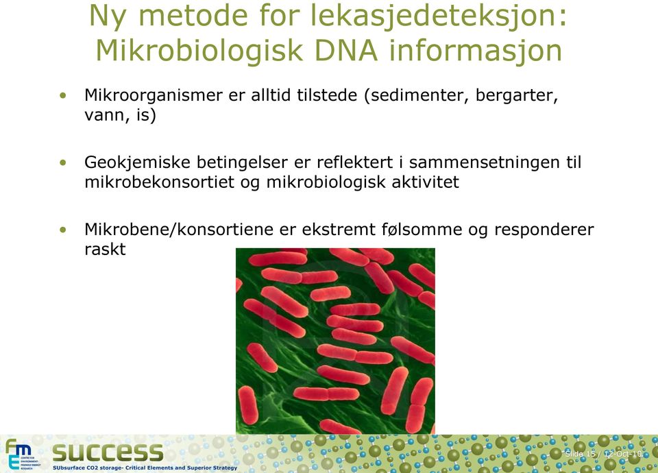 reflektert i sammensetningen til mikrobekonsortiet og mikrobiologisk aktivitet