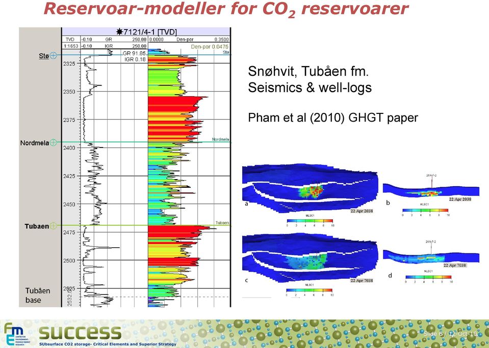 Seismics & well-logs Pham et al