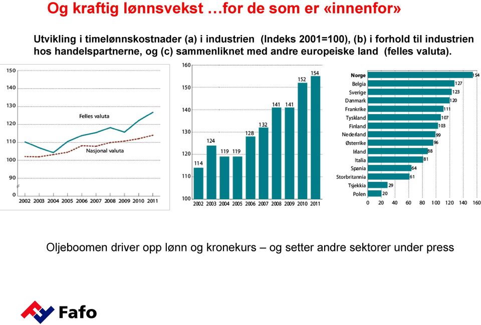 industrien hos handelspartnerne, og (c) sammenliknet med andre europeiske