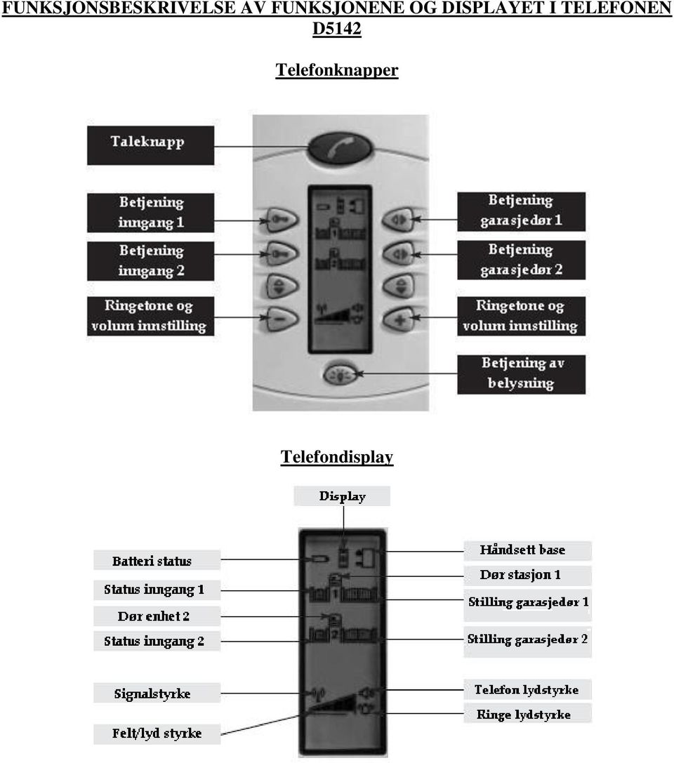 DISPLAYET I TELEFONEN