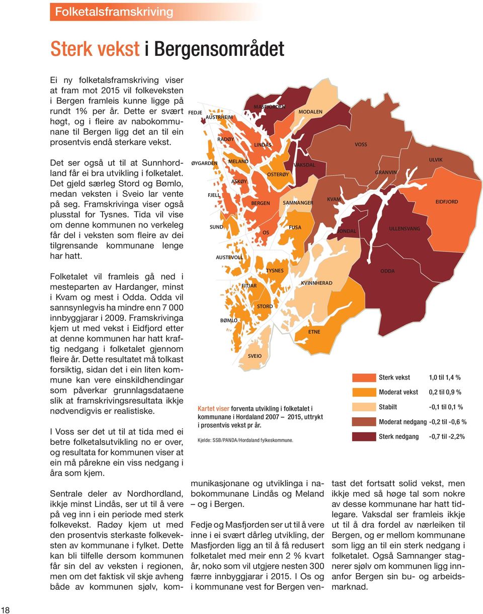 FEDJE AUSTRHEIM RADØY MASFJORDEN LINDÅS MODALEN VOSS Det ser også ut til at Sunnhordland får ei bra utvikling i folketalet. Det gjeld særleg Stord og Bømlo, medan veksten i Sveio lar vente på seg.