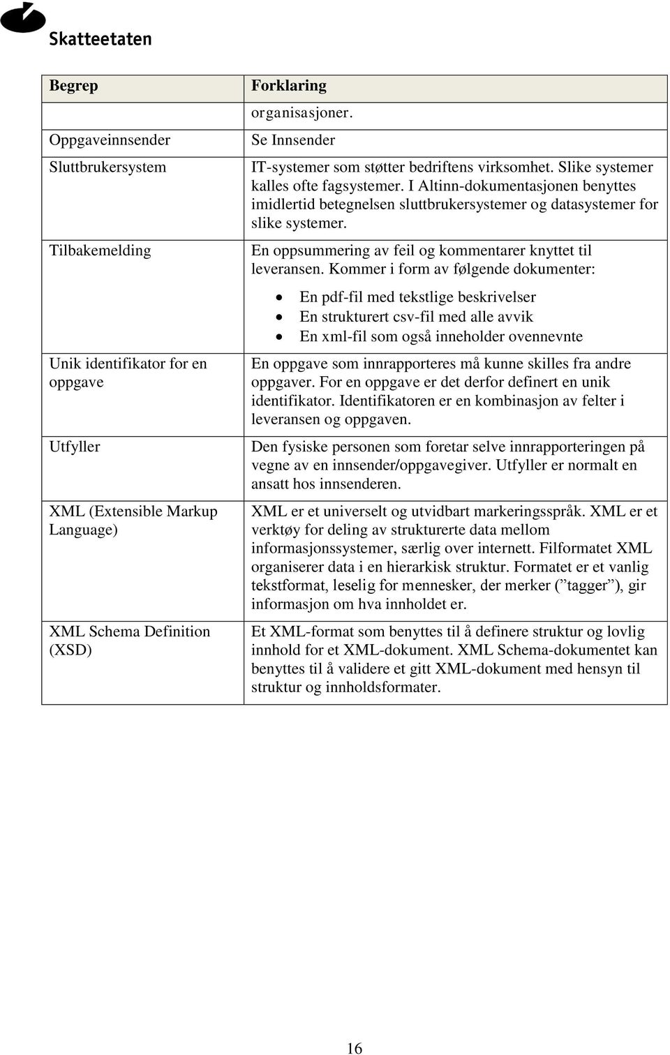 I Altinn-dokumentasjonen benyttes imidlertid betegnelsen sluttbrukersystemer og datasystemer for slike systemer. En oppsummering av feil og kommentarer knyttet til leveransen.