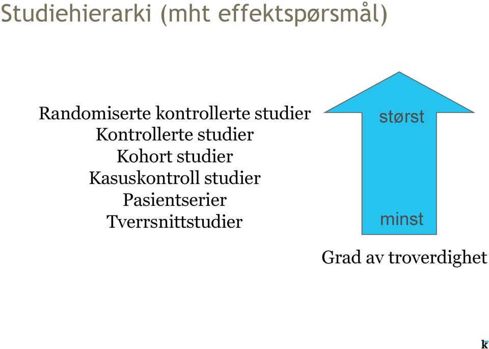 studier Kasuskontroll studier Pasientserier