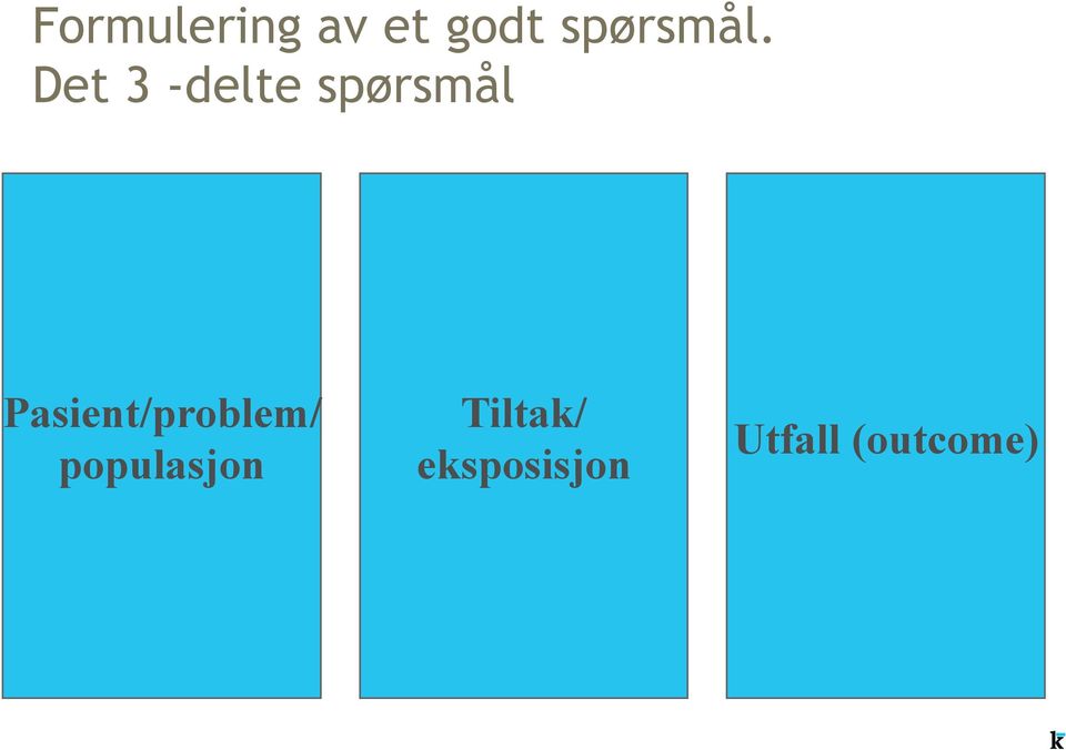 Det 3 -delte spørsmål