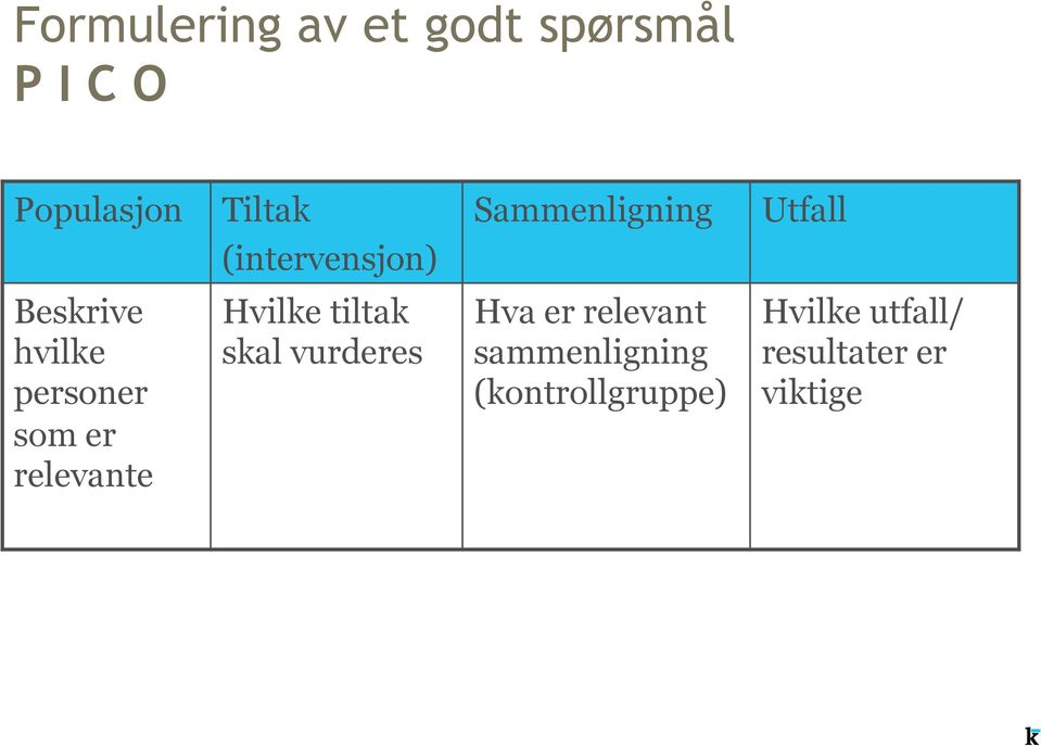 som er relevante Hvilke tiltak skal vurderes Hva er relevant