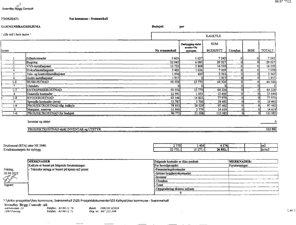 Tee- og controjnstaasjoner 1 956 605 2 561 0 0 2 561 6 Andre instaasjoner 1 917 0 1 917 0 0 1 917 1-6 HUSKOSTNAD 50 556 13 770 64 326 0 0 64 326 7 Utendørs 0 0 0 0 0 01 1-7 ENTREPRSEKOSTNAD 50 556