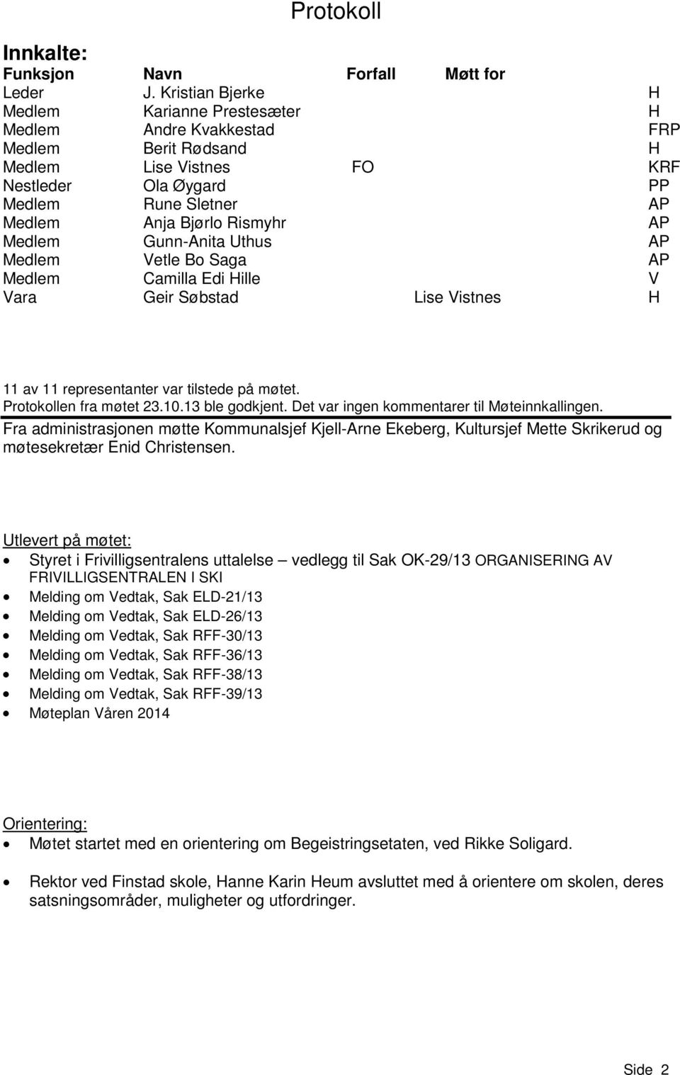 AP Medlem Gunn-Anita Uthus AP Medlem Vetle Bo Saga AP Medlem Camilla Edi Hille V Vara Geir Søbstad Lise Vistnes H 11 av 11 representanter var tilstede på møtet. Protokollen fra møtet 23.10.