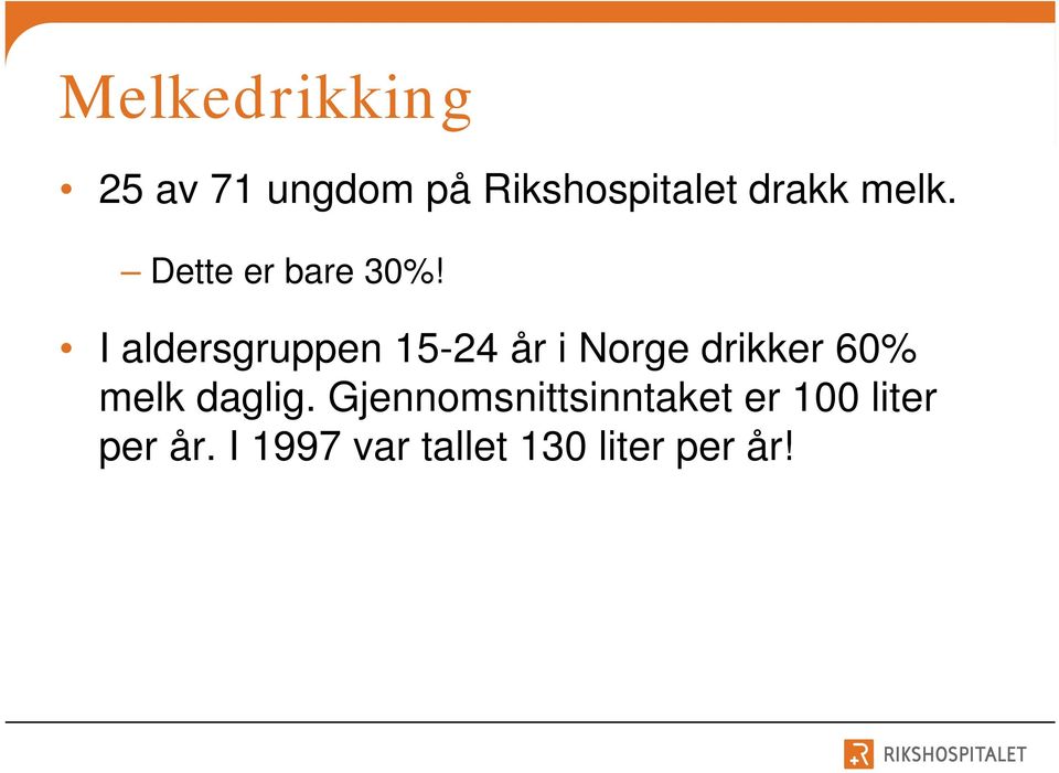 I aldersgruppen 15-24 år i Norge drikker 60% melk