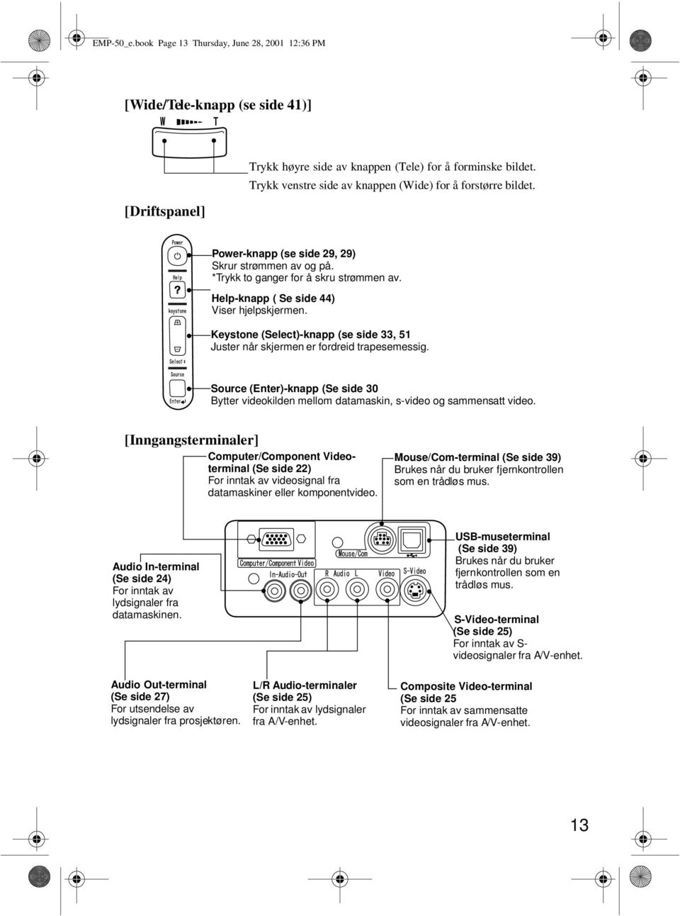 Power-knapp (se side 29, 29) Skrur strømmen av og på. *Trykk to ganger for å skru strømmen av. Help-knapp ( Se side 44) Viser hjelpskjermen.