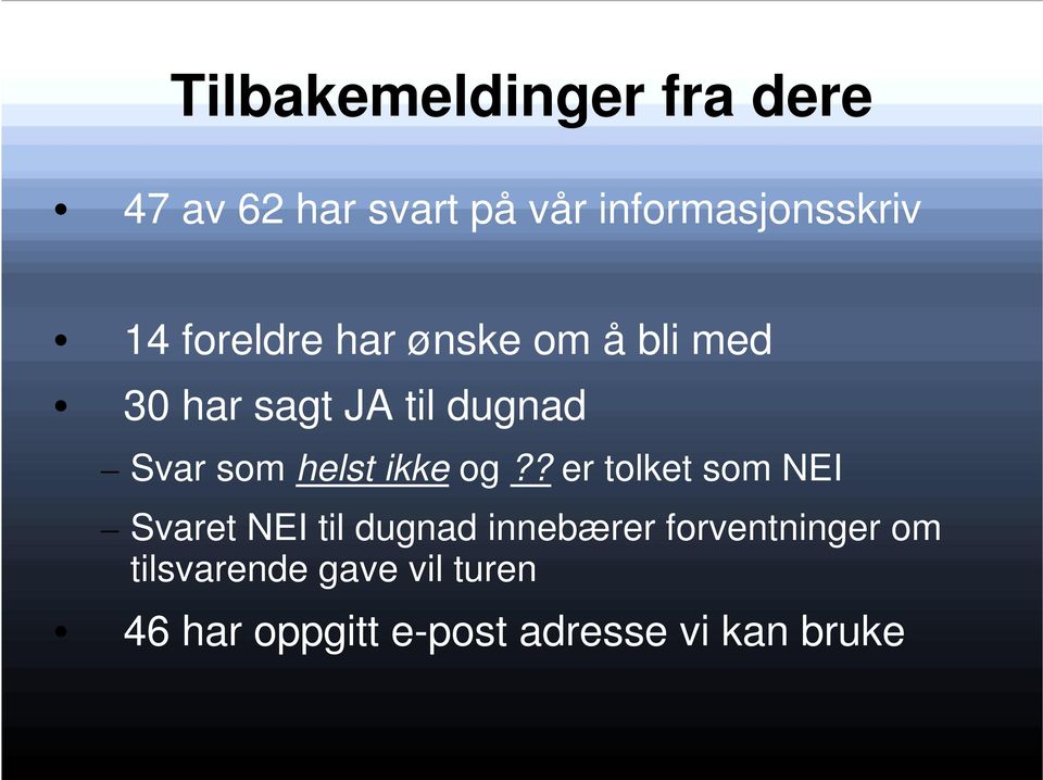 ikke og?