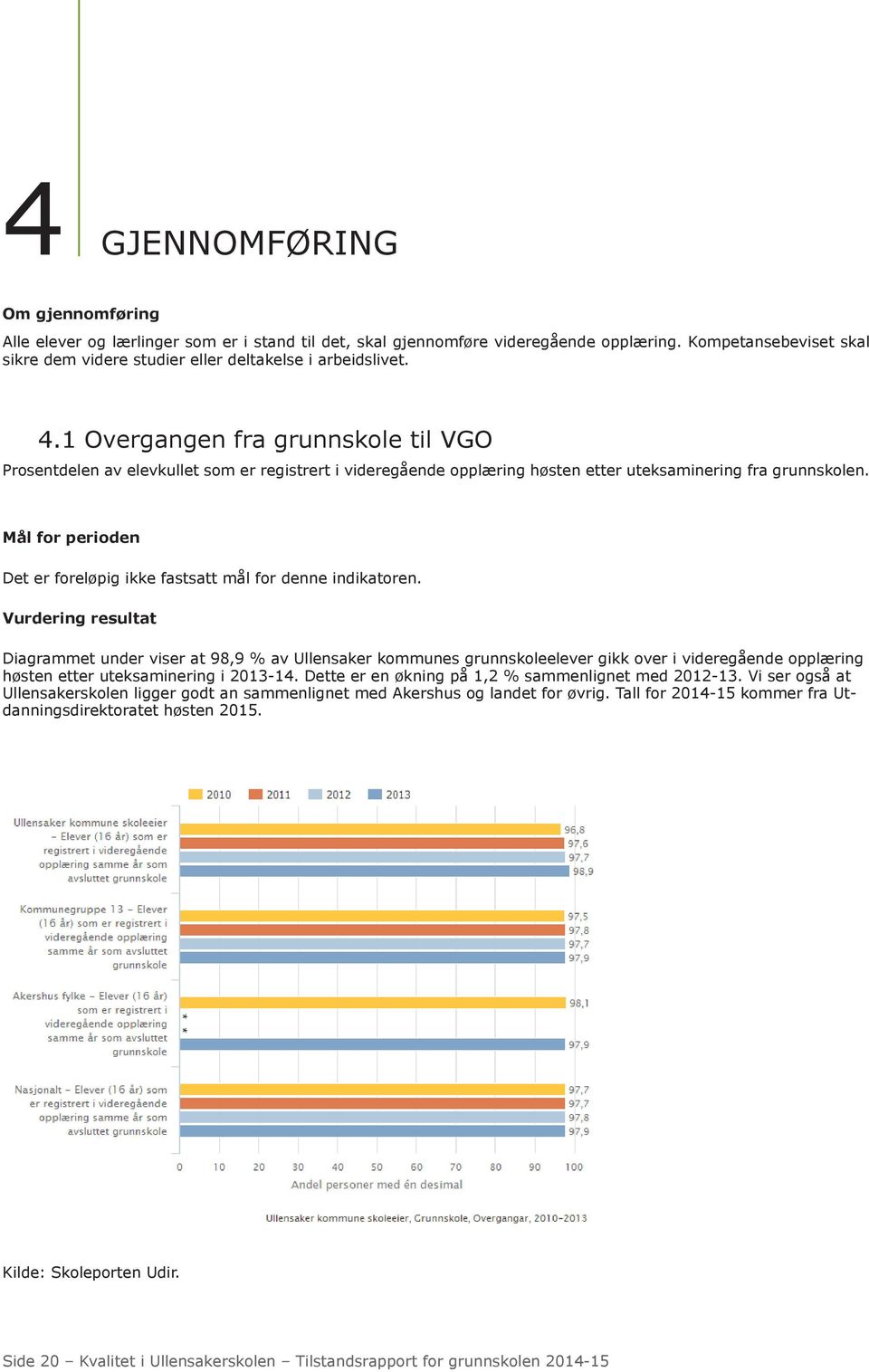 1 Overgangen fra grunnskole til VGO Prosentdelen av elevkullet som er registrert i videregående opplæring høsten etter uteksaminering fra grunnskolen.