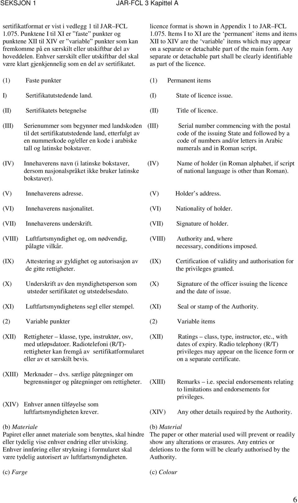 Enhver særskilt eller utskiftbar del skal være klart gjenkjennelig som en del av sertifikatet. licence format is shown in Appendix 1 to JAR FCL 1.075.