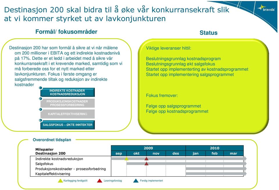 Dette er et ledd i arbeidet med å sikre vår konkurransekraft i et krevende ked, samtidig som vi må forberede oss for et nytt ked etter lavkonjunkturen.