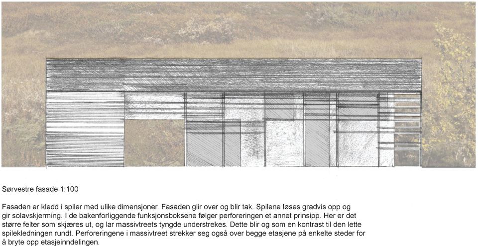 I de bakenforliggende funksjonsboksene følger perforeringen et annet prinsipp.