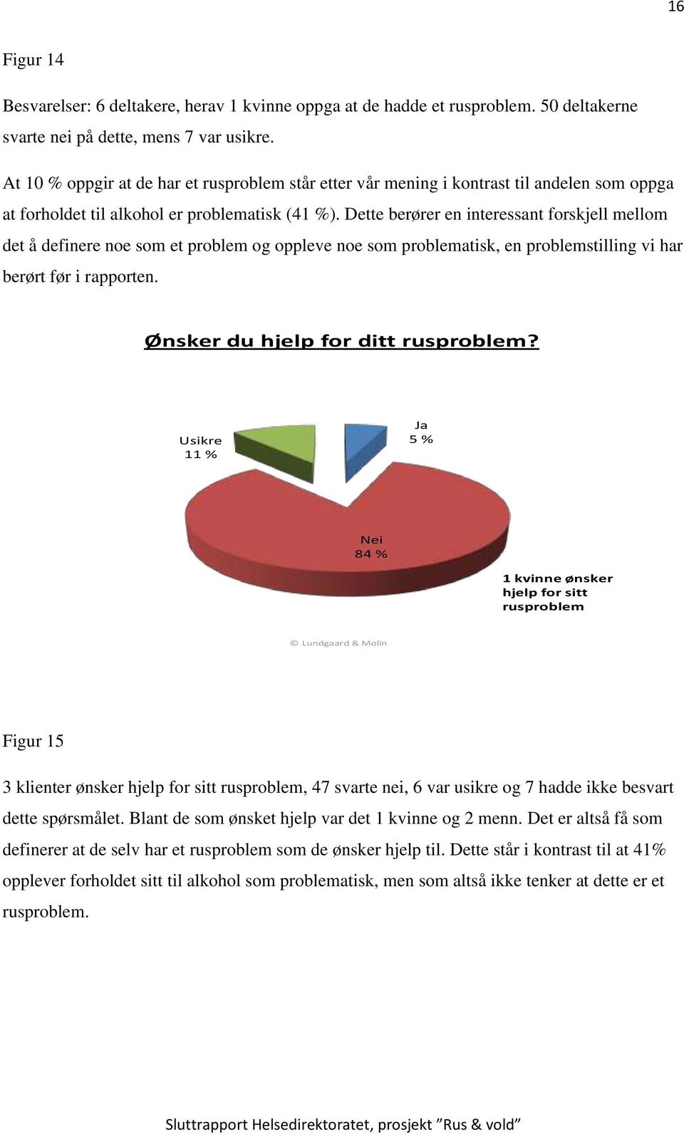 Dette berører en interessant forskjell mellom det å definere noe som et problem og oppleve noe som problematisk, en problemstilling vi har berørt før i rapporten. Ønsker du hjelp for ditt rusproblem?