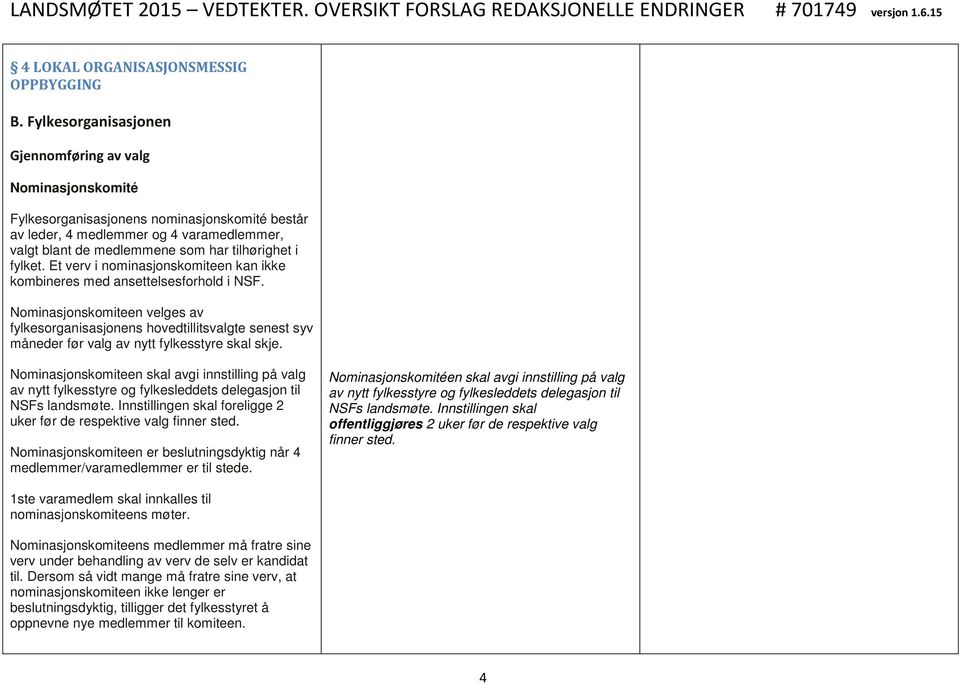 fylket. Et verv i nominasjonskomiteen kan ikke kombineres med ansettelsesforhold i NSF.