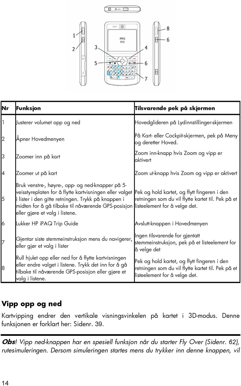 Zoom inn-knapp hvis Zoom og vipp er aktivert 4 Zoomer ut på kart Zoom ut-knapp hvis Zoom og vipp er aktivert 5 Bruk venstre-, høyre-, opp- og ned-knapper på 5- veisstyreplaten for å flytte