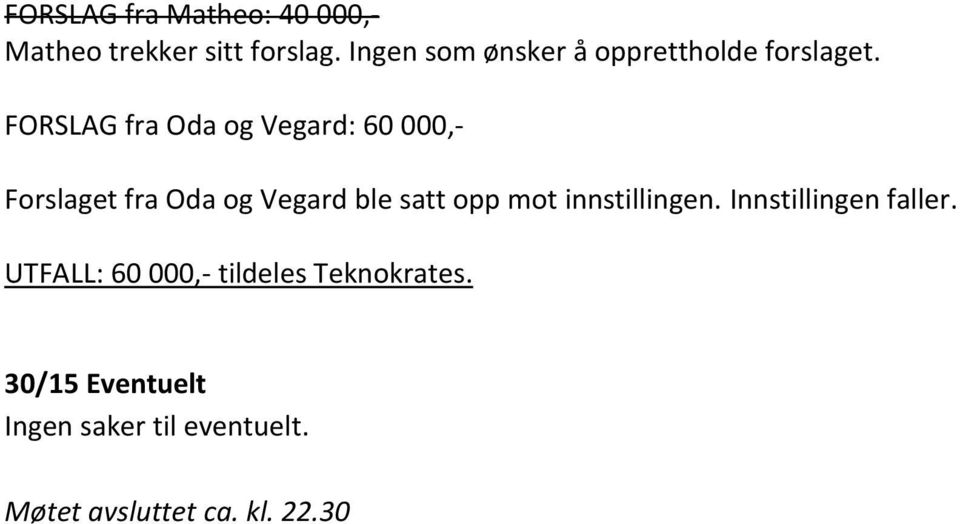 FORSLAG fra Oda og Vegard: 60 000,- Forslaget fra Oda og Vegard ble satt opp mot