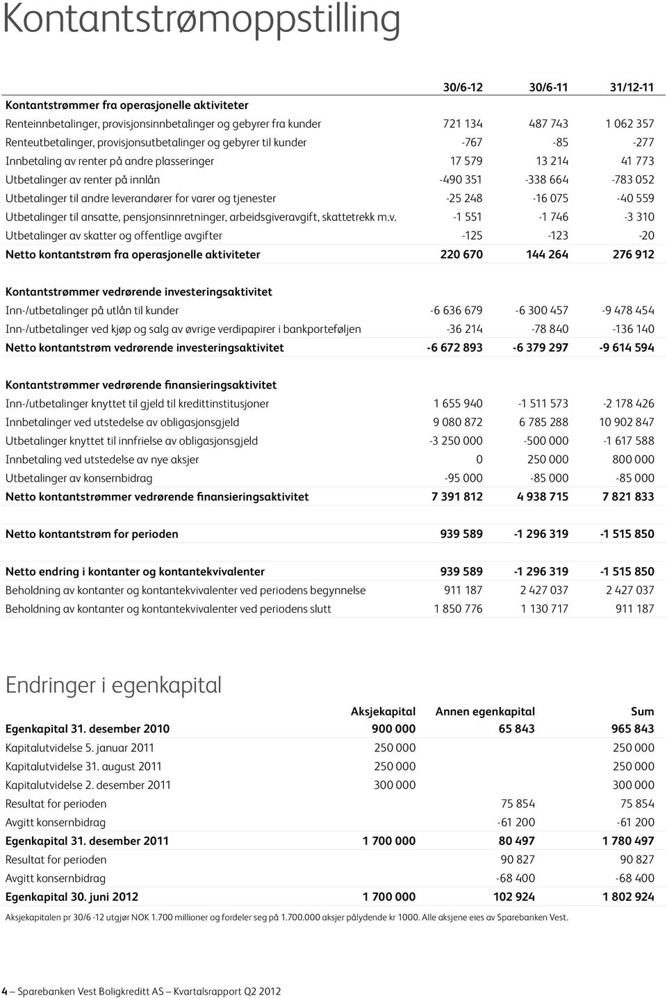 Utbetalinger til andre leve