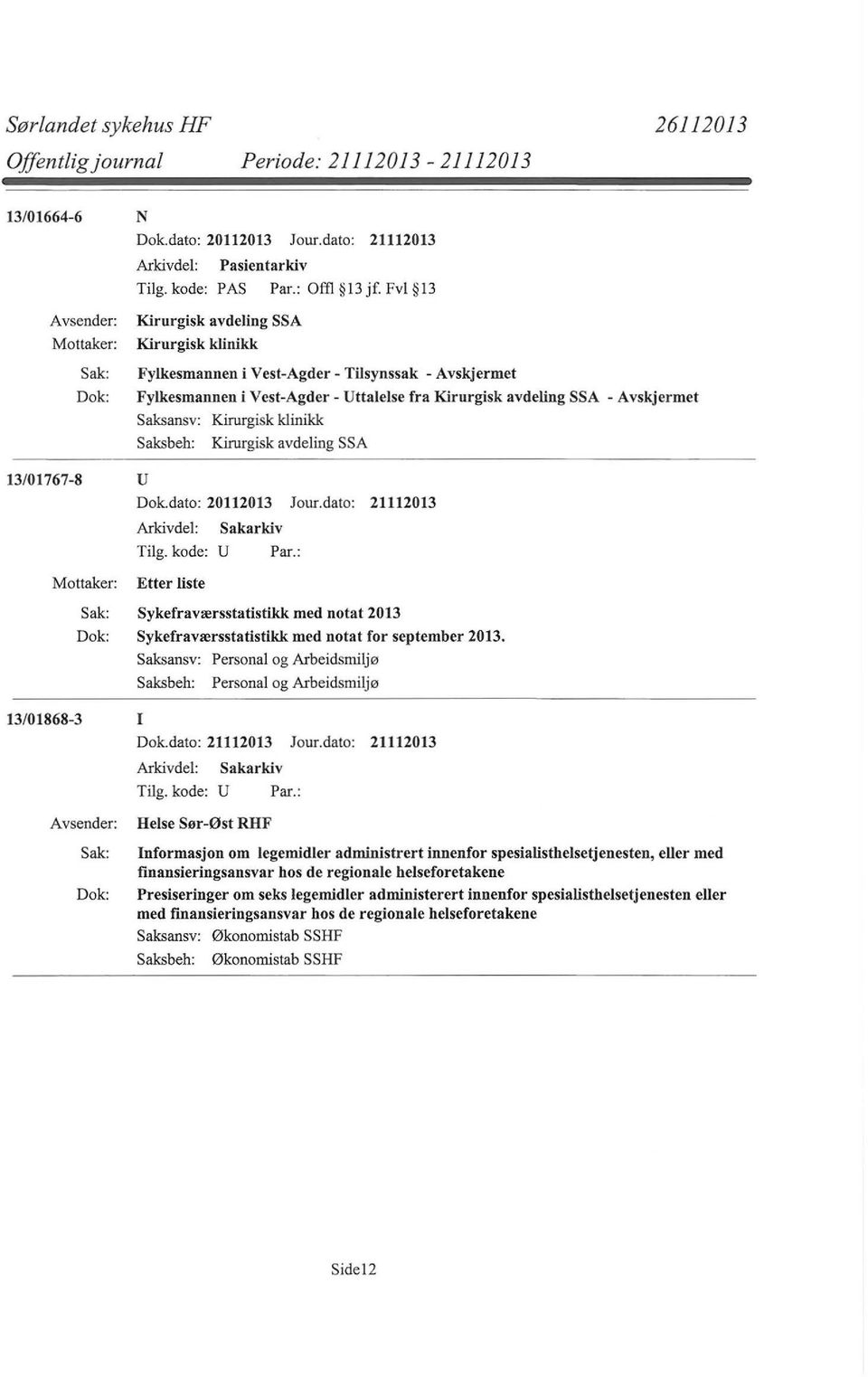 Kirurgisk avdeling SSA 13/01767-8 u Dok.dato: 20112013 Jour.dato: 21112013 Tilg. kode: U Par.: Etter Jiste Sykefraværsstatistikk med notat 2013 Sykefraværsstatistikk med notat for september 2013.
