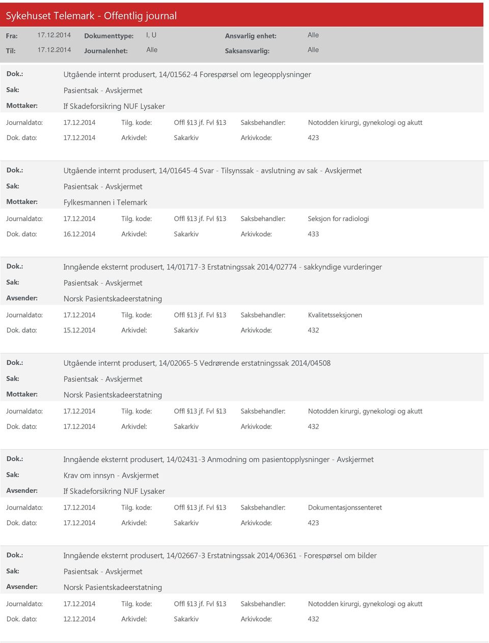 14/01717-3 Erstatningssak 2014/02774 - sakkyndige vurderinger Kvalitetsseksjonen Dok. dato: 15.12.