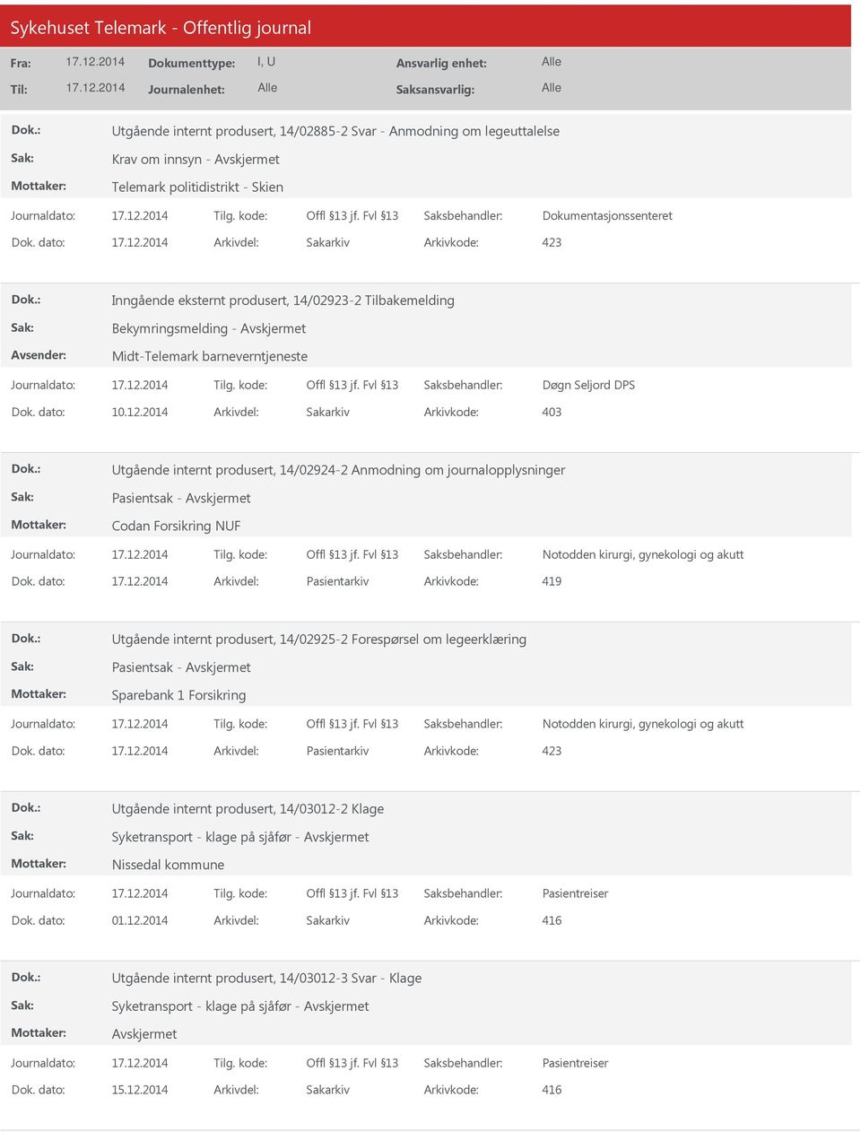 2014 Arkivdel: Sakarkiv Arkivkode: 403 Utgående internt produsert, 14/02924-2 Anmodning om journalopplysninger Codan Forsikring NUF Dok.