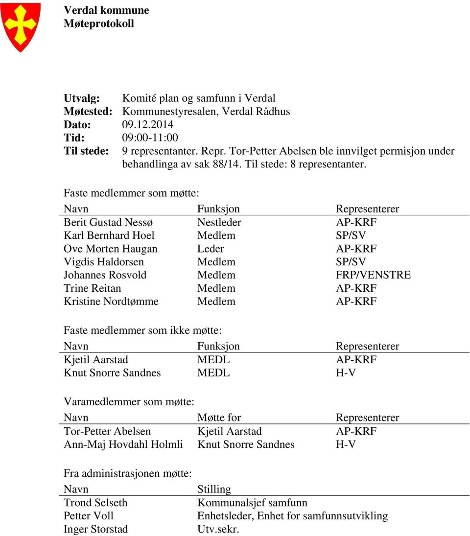 Faste medlemmer som møtte: Navn Funksjon Representerer Berit Gustad Nessø Nestleder AP-KRF Karl Bernhard Hoel Medlem SP/SV Ove Morten Haugan Leder AP-KRF Vigdis Haldorsen Medlem SP/SV Johannes