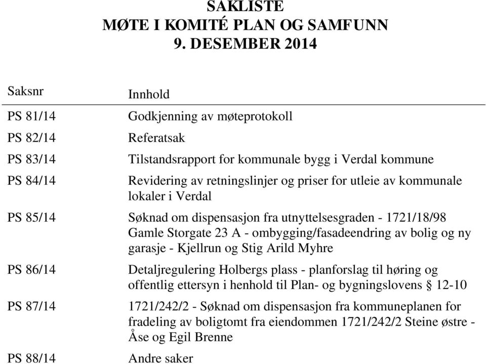 og priser for utleie av kommunale lokaler i Verdal PS 85/14 Søknad om dispensasjon fra utnyttelsesgraden - 1721/18/98 Gamle Storgate 23 A - ombygging/fasadeendring av bolig og ny garasje