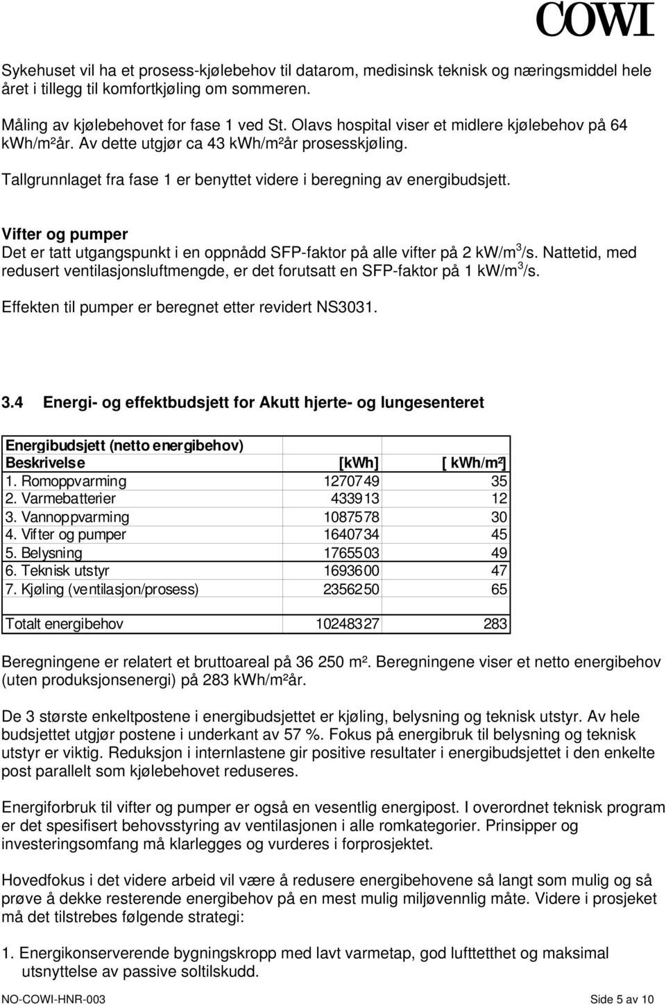 Vifter og pumper 3 Det er tatt utgangspunkt i en oppnådd SF-faktor på alle vifter på kw/m /s. Nattetid, med 3 redusert ventilasjonsluftmengde, er det forutsatt en SF-faktor på 1 kw/m /s.