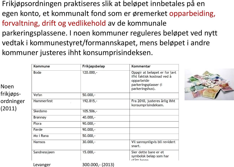 I noen kommuner reguleres beløpet ved nytt vedtak i kommunestyret/formannskapet, mens beløpet i