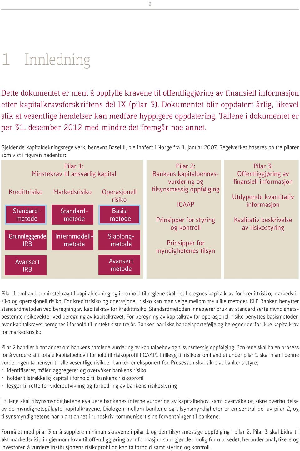 Gjeldende kapitaldekningsregelverk, benevnt Basel II, ble innført i Norge fra 1. januar 2007.