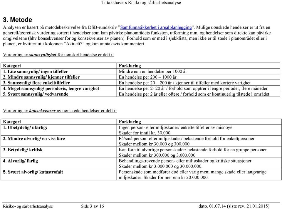 konsekvenser for og konsekvenser av planen). Forhold som er med i sjekklista, men ikke er til stede i planområdet eller i planen, er kvittert ut i kolonnen Aktuelt? og kun unntaksvis kommentert.